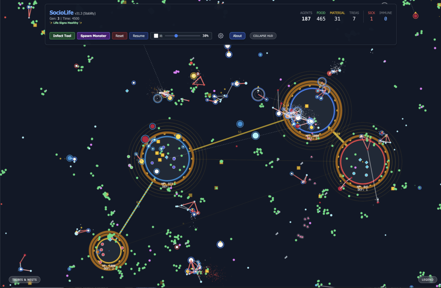 Life Sim Running SocioLife - A Socio-Economic Artificial Life Sim That Runs in your ...